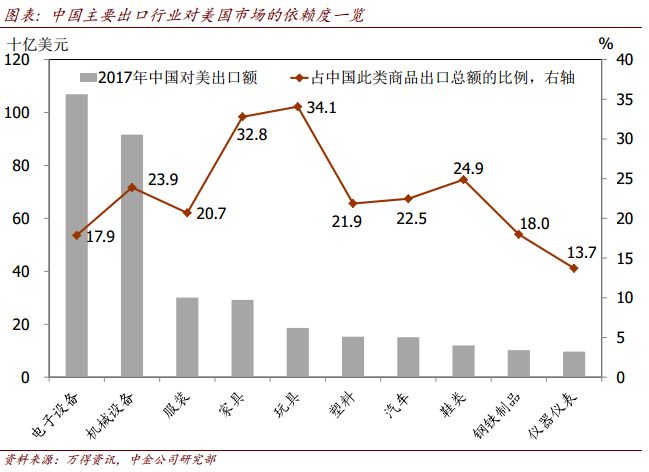 澳门gdp人民币(3)