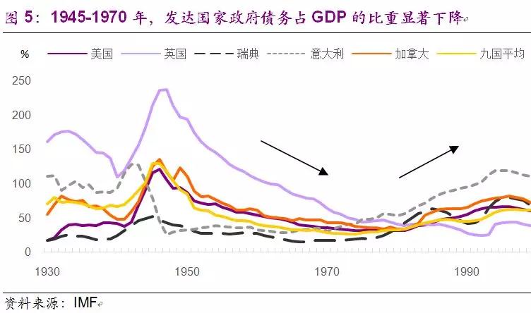 亚洲四小龙经济总量排名_亚洲地图(2)