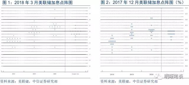19年gdp增长率_2019年中国gdp增长率(3)