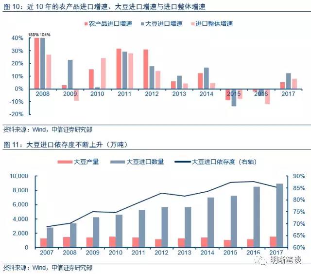 18年经济回暖_消费信心倍增 经济显现回暖-5大迹象料七月非农将再创佳绩