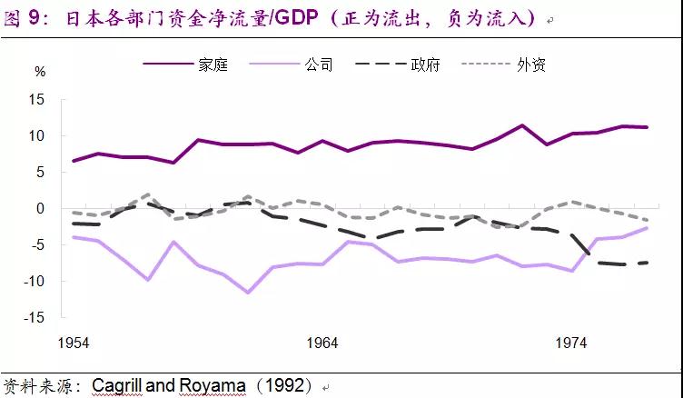 新加坡人均月收入多少_新加坡收入证明模板