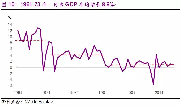 新加坡人均月收入多少_新加坡收入证明模板