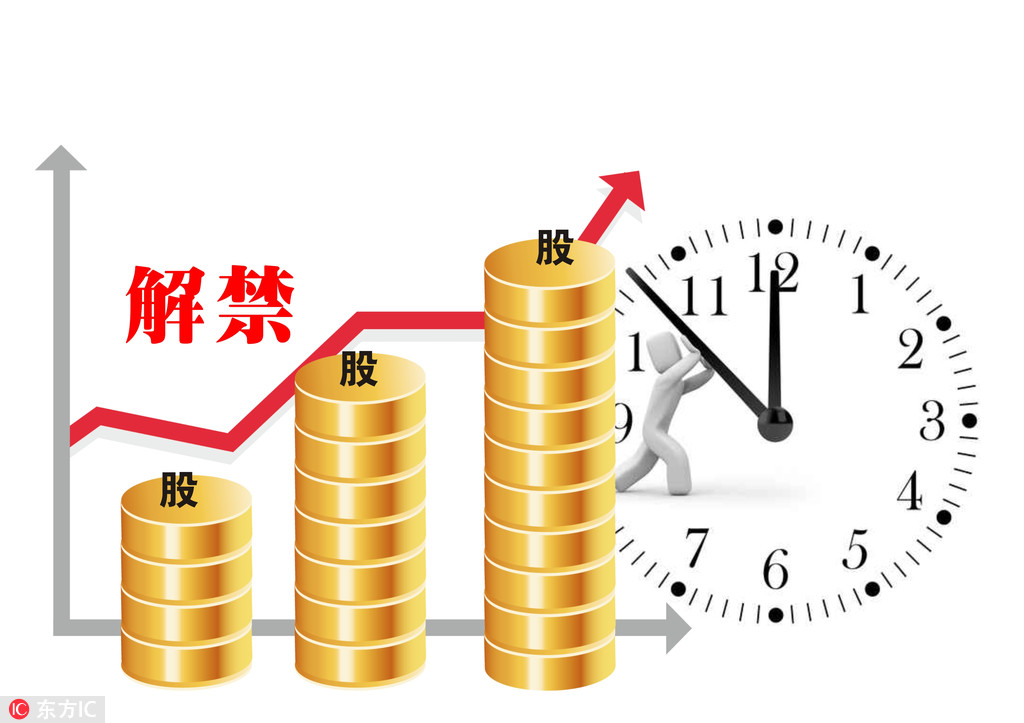 复牌即跌停 业绩变脸的奥瑞德将迎大规模限售