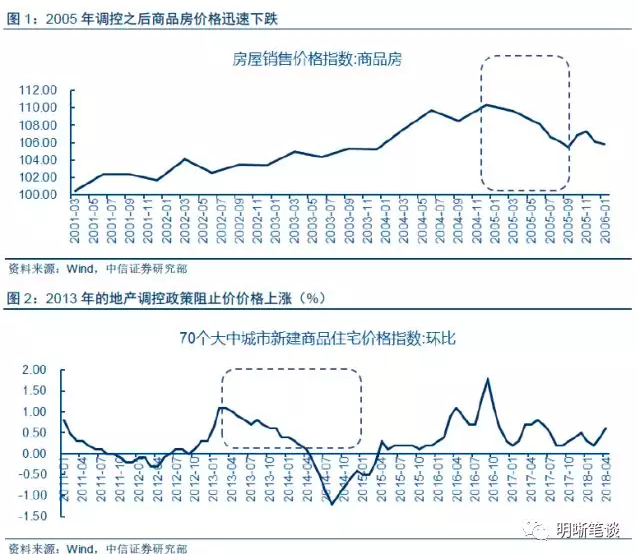 一二线城市人口_2018年中国O2O外卖行业市场发展分析及趋势预测