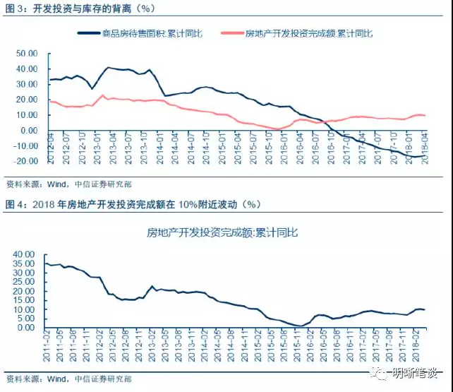 全国各地城市人口多少_1 建设上海浦东新区的地理背景 精英家教网(3)