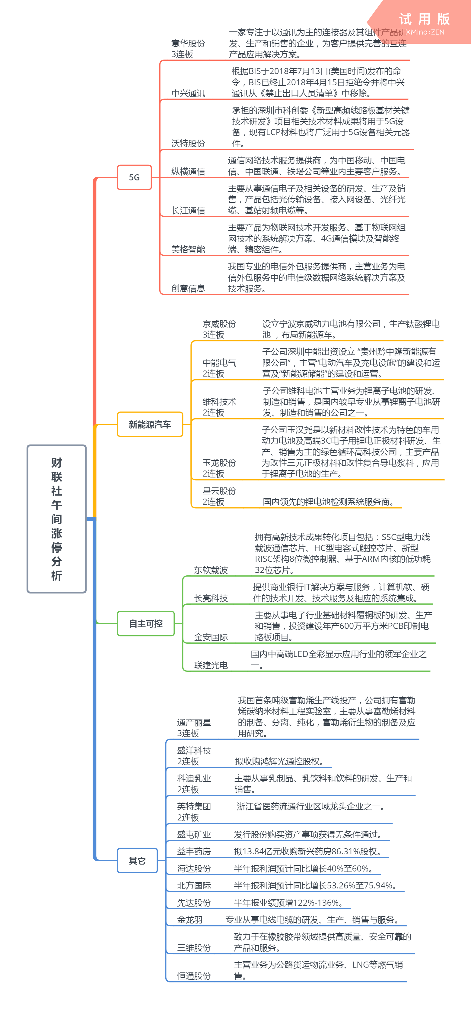 房地产税费最新政策 120908Z8wwvq5t0TUO.png
