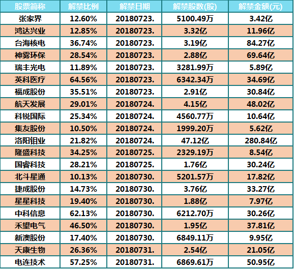 保山各县市GDP_保山南红图片(2)