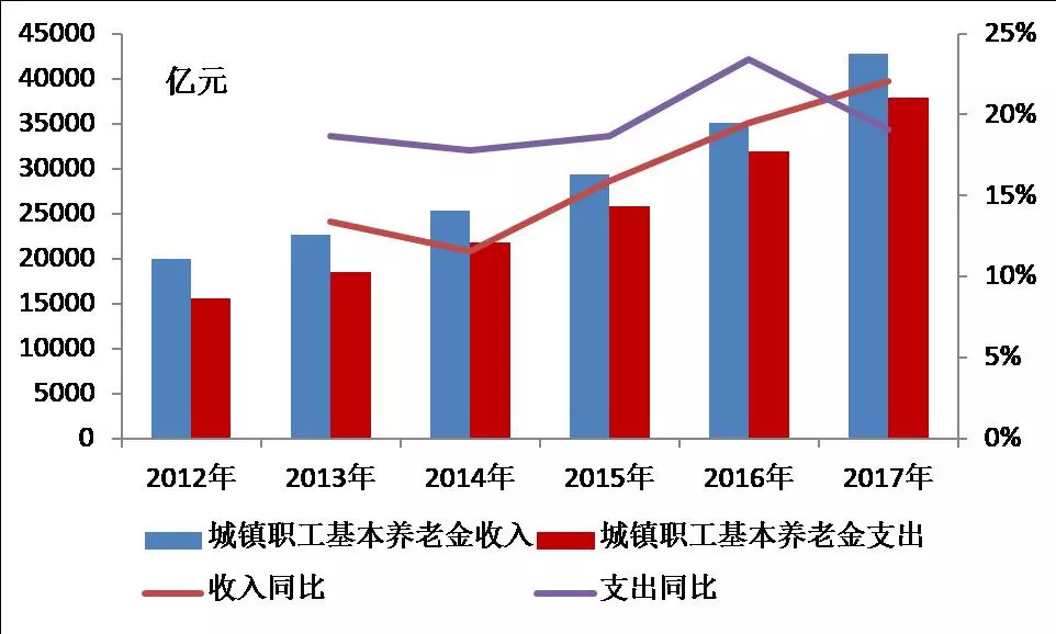 人口宏观管理平台_全国人口宏观管理与决策信息系统一期成果应用现场会在河(3)