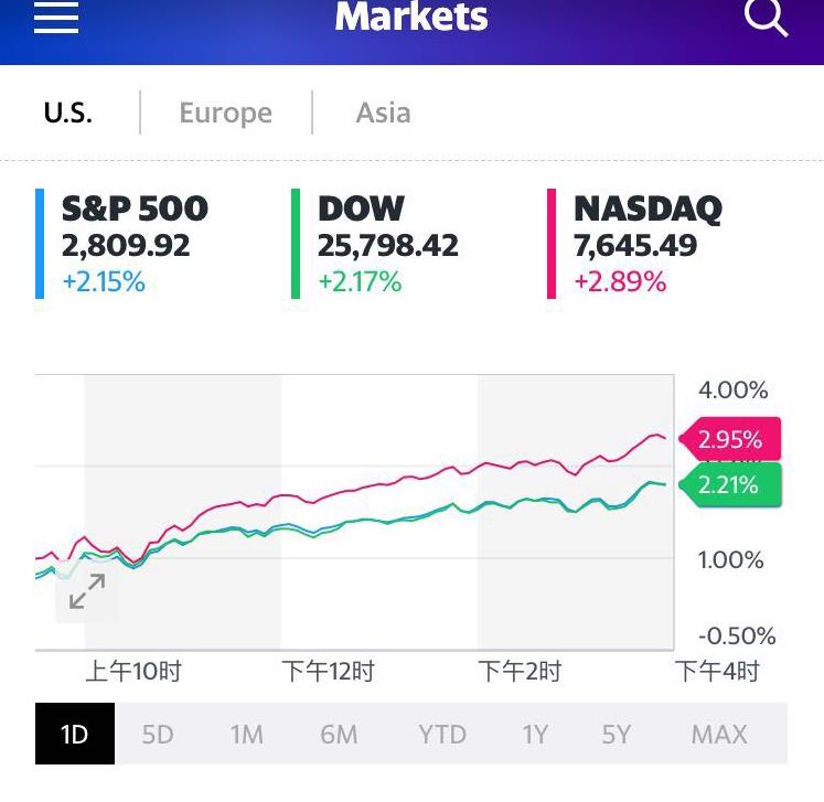 热点资讯是属于哪个软件的 071214IT8tmbZ1SZD2.jpg
