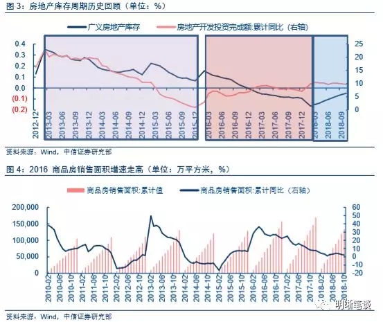 人口增长系数_中国城市人口流动增长的空间类型及影响因素 一