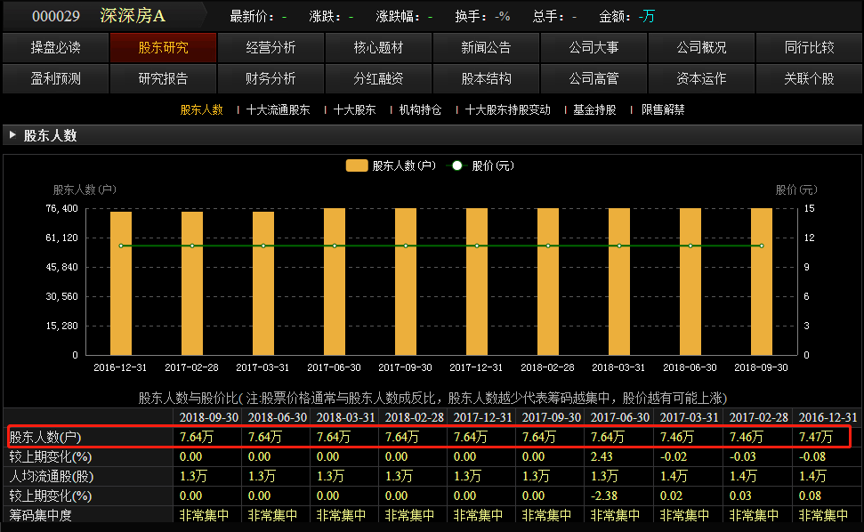 人口股贴吧_人口普查