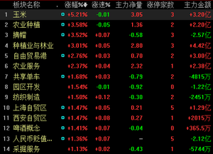 resize,w_300