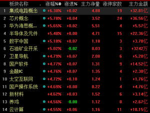 resize,w_300
