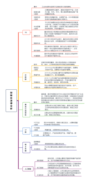 resize,w_300