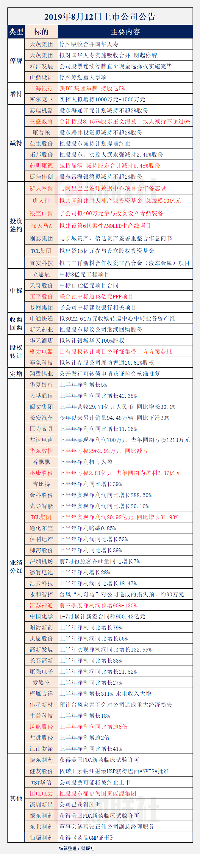 头条股权价格是多少钱(头条股权价格是多少钱啊)