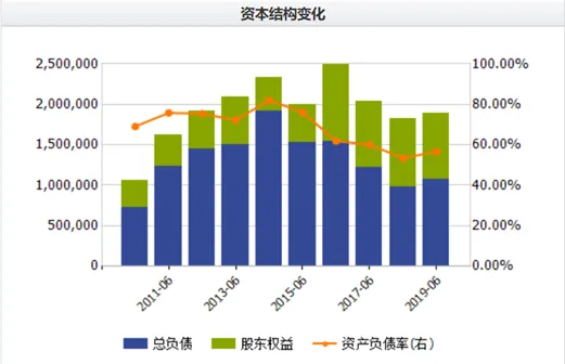 多元化转型初见成效、业绩逆势大涨 苏宁环球盘中触及涨停