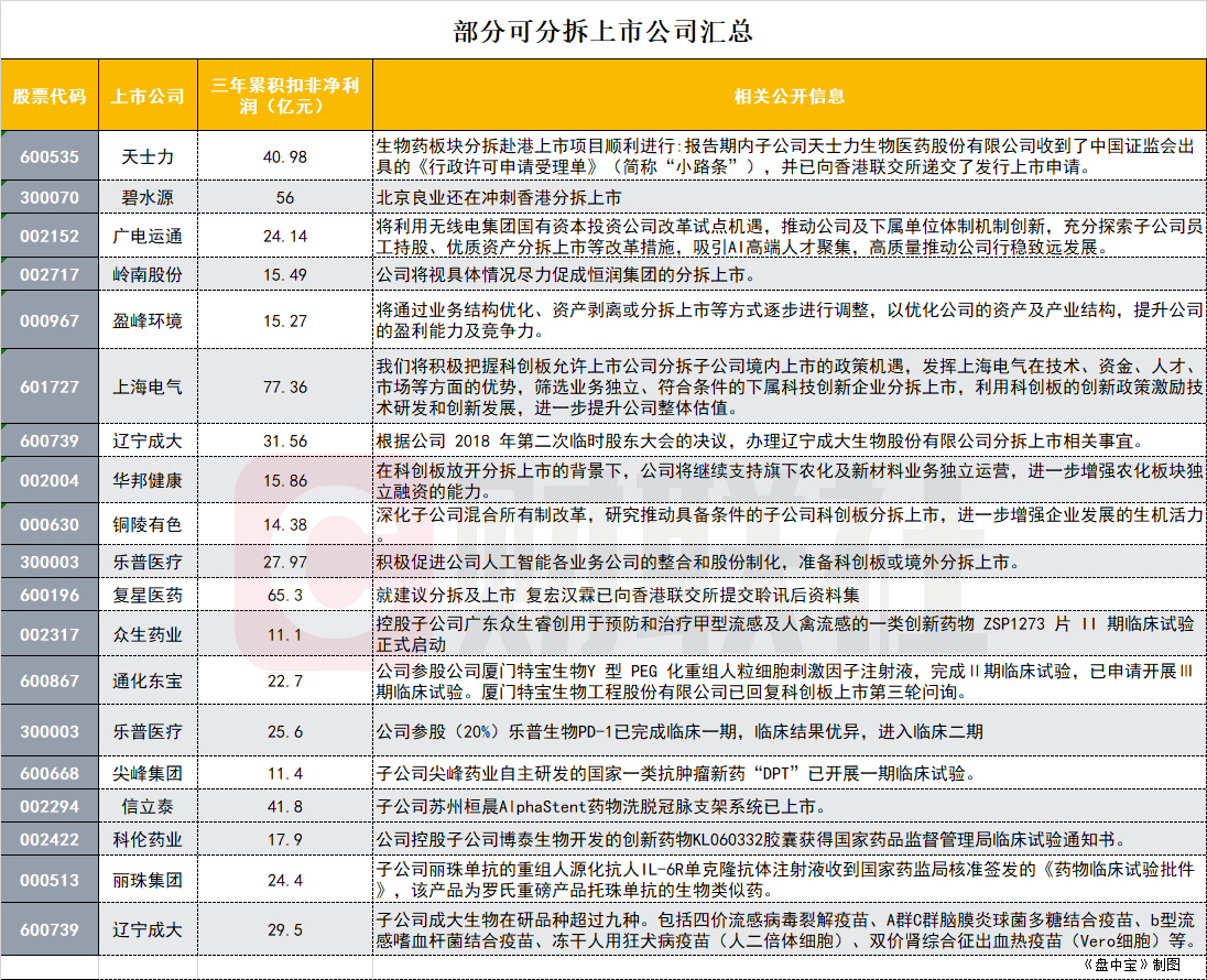 什么条件可以上市公司 091302AnRucszGjMnh.png