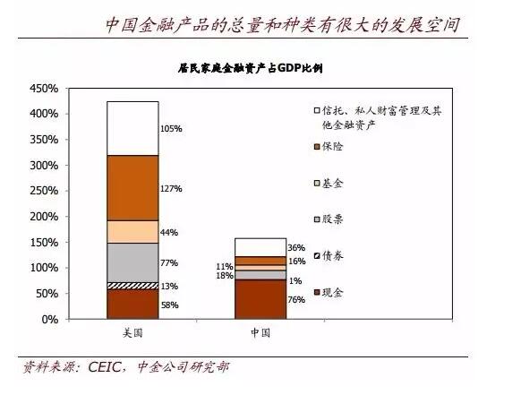 1998年宏观经济_宏观经济研究杂志 1998年07期