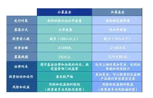 米兰体育- 米兰体育官方网站- 米兰体育APP下载中海能源基金398021收益如何？值得投资吗
