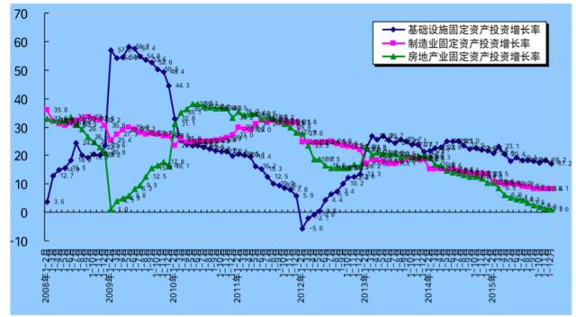 gdp我兄弟_兄弟头像动漫(2)