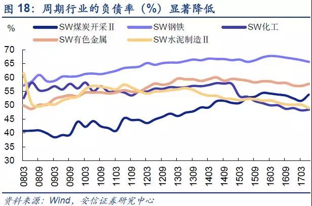 存货卖了对gdp的影响_美国今晚公布三季度GDP 五大看点解析